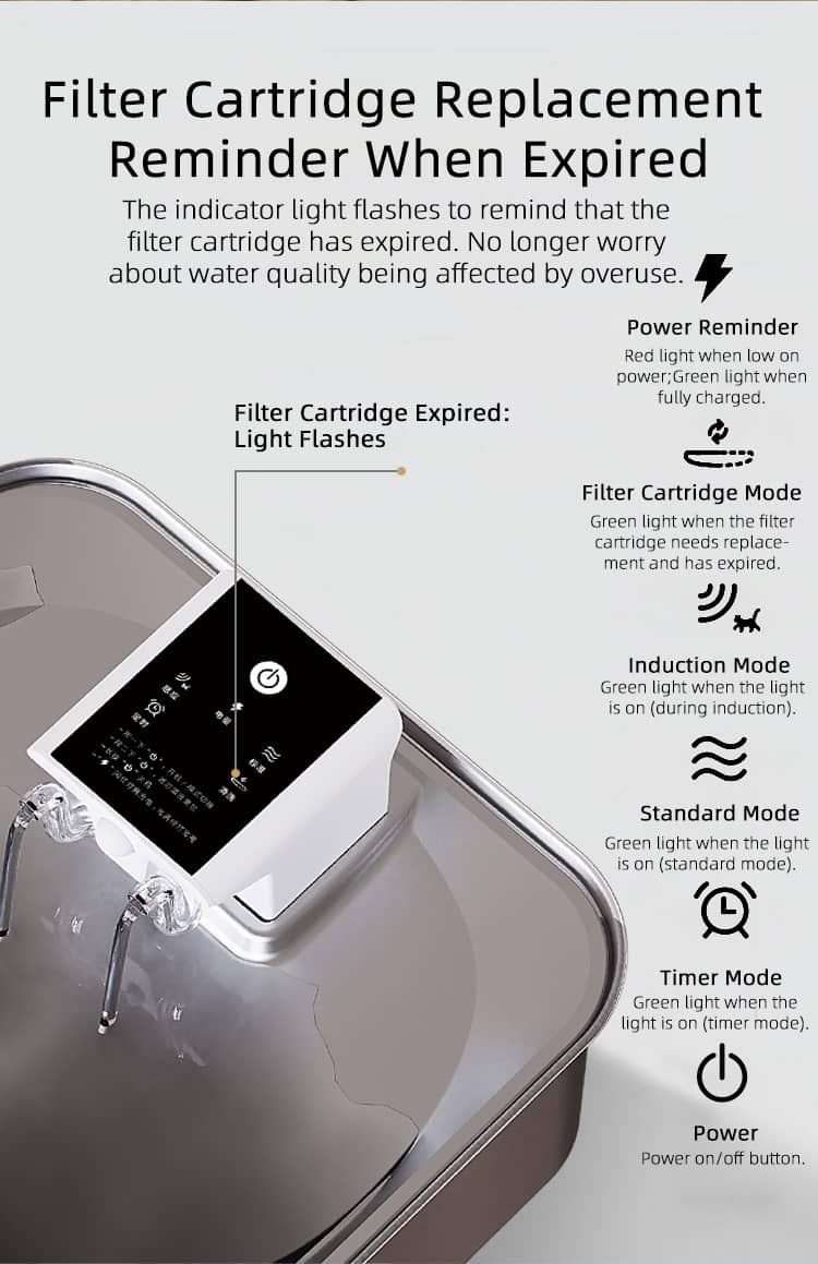 1767362404328652.jpg filter-replacement-reminder-smart-panel.jpg